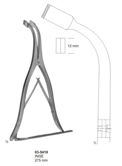 Lamina Spreaders